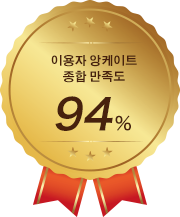 이용자 앙케이트종합 만족도 94%
